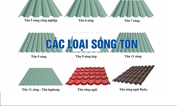 Tôn Sóng